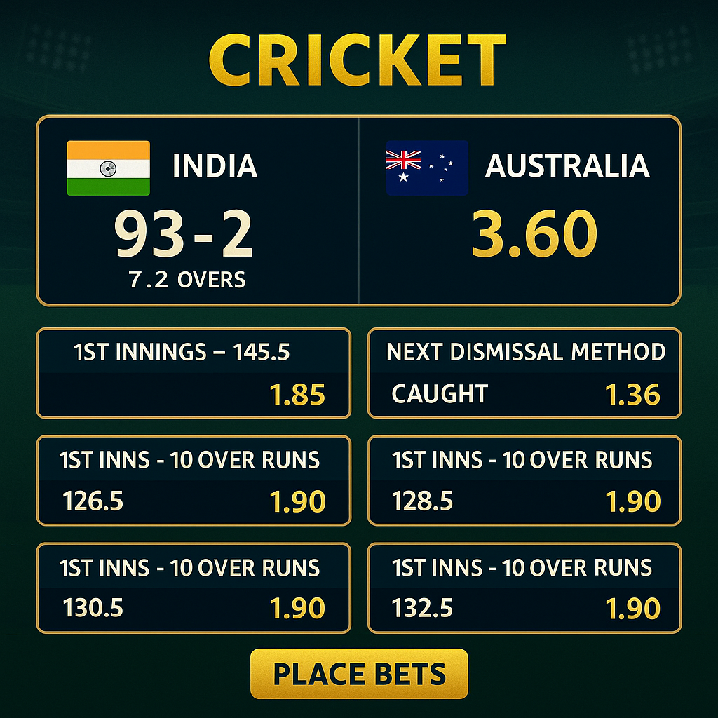 SpinSahara - Cricket Betting - Australian Sports Betting